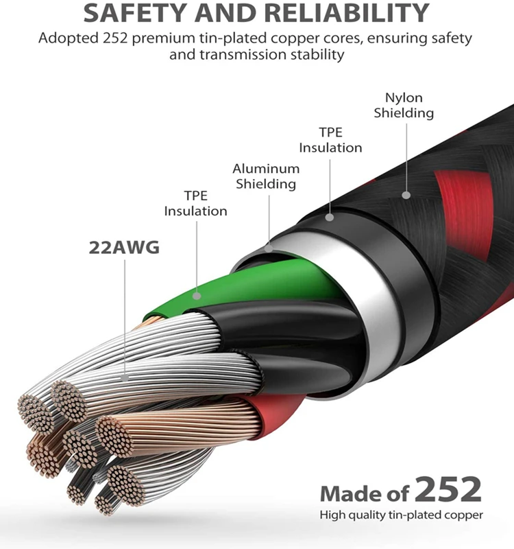 Manufacturer 20V 5A Type C 100 Watt Type-c 100w Pd Fast Charging Cable For Ugreen