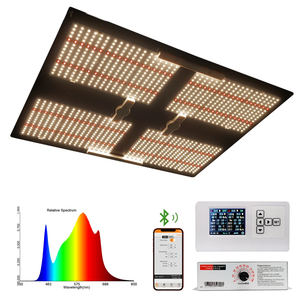Meijiu Qb288 плата 480 Вт 550 V3 Samsung Lm301H Mix 660 нм полный спектра светодиодная
