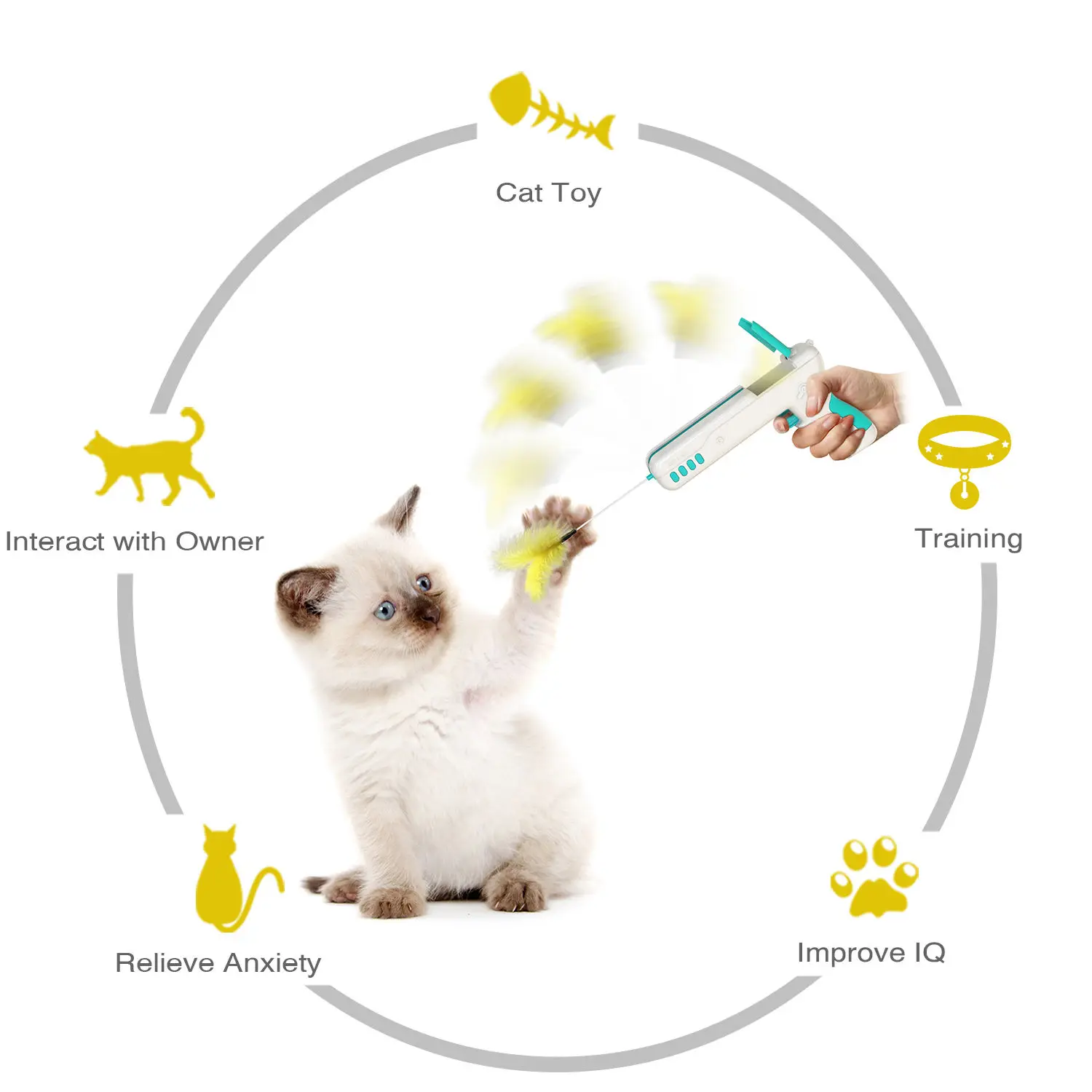  replacement plush one retractable wand cat feather teaser pack
