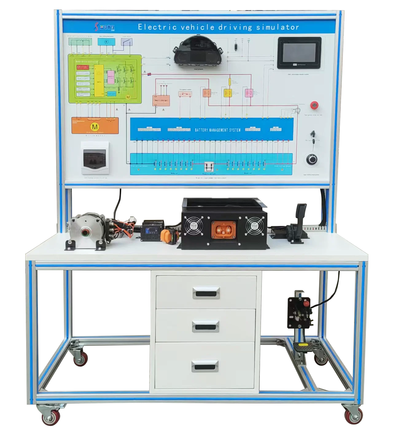 Versatile Electric Vehicle Wheel Motor Drive Simulator, Electric Vehicle Power System for Technical Skill Development
