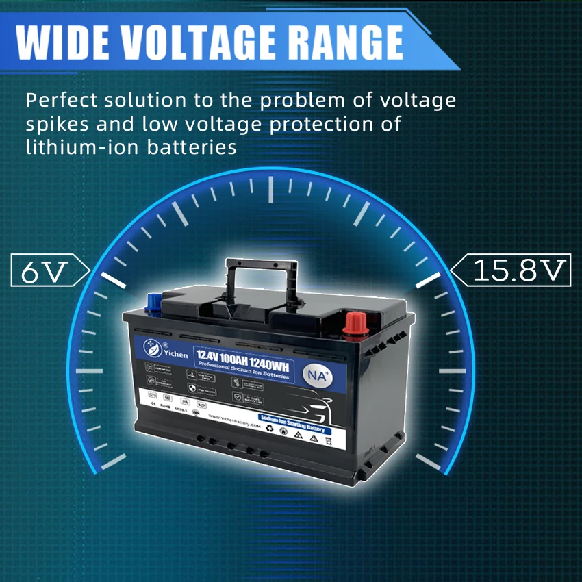 Stable Safe Sodium-ion Batteries 12V Motorcycle Car Starting Na Battery 12 Volt 100 amp-hour Sodium Ion Batteries for Starter