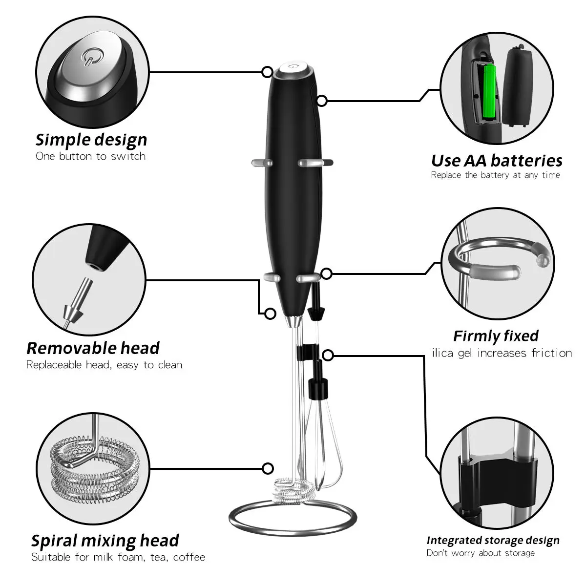 Handheld Milk Frother Battery Operated Electric Foam Maker Egg Beater Hand Mixer Milk Frother For Coffee