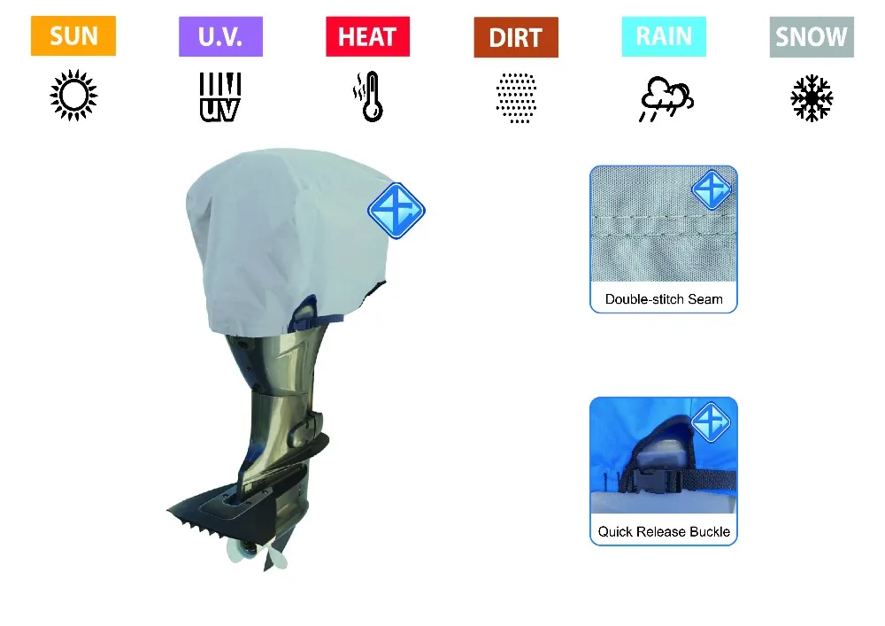 Durable Outboard Motor Cover Boat Engine Cover