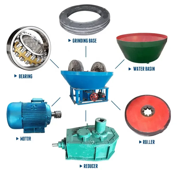 Mining Equipment Small Scale Gold Mining Machinery 1100 1200 Various Model With Motor For Sale