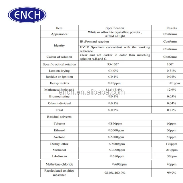 
22260-51-1 CAS MF C33H44BrN5O8S USP grade 