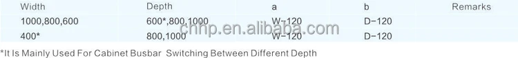 Switchgear 87.jpg