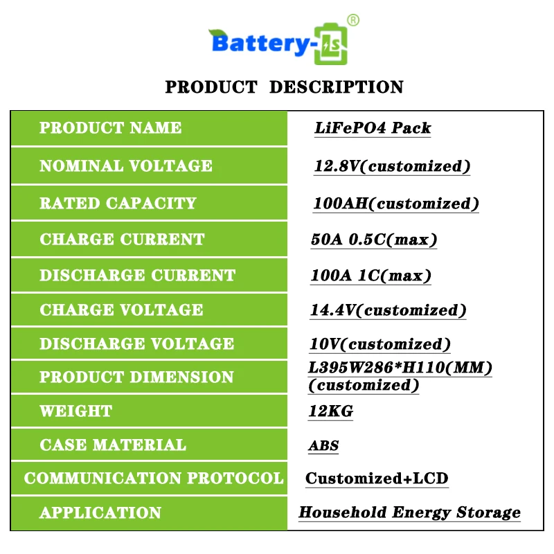 European Standard Rechargeable Lithium Ion Batteries 12v 100ah OEM ODM Long Life 12.8V Lifepo4 Battery