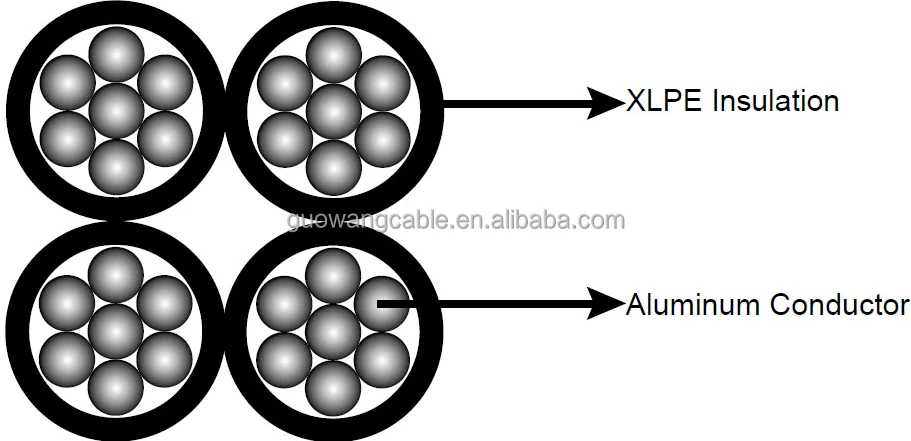 240mm Xlpe 4 Core  Overhead Cable 11kv Power cable