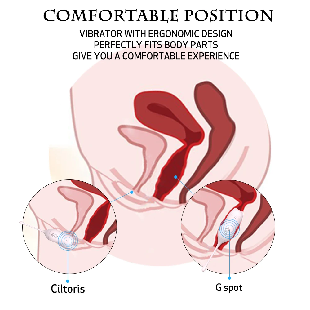 Wireless Control Sex Toy Vibrator Double Jumping Egg Vibrator Female Jump Egg Sex Toy Vibrator