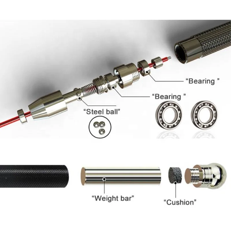 
New Designed Double Bearing Rope Handle Jump Rope Fitness Training Adjustable skipping rope 