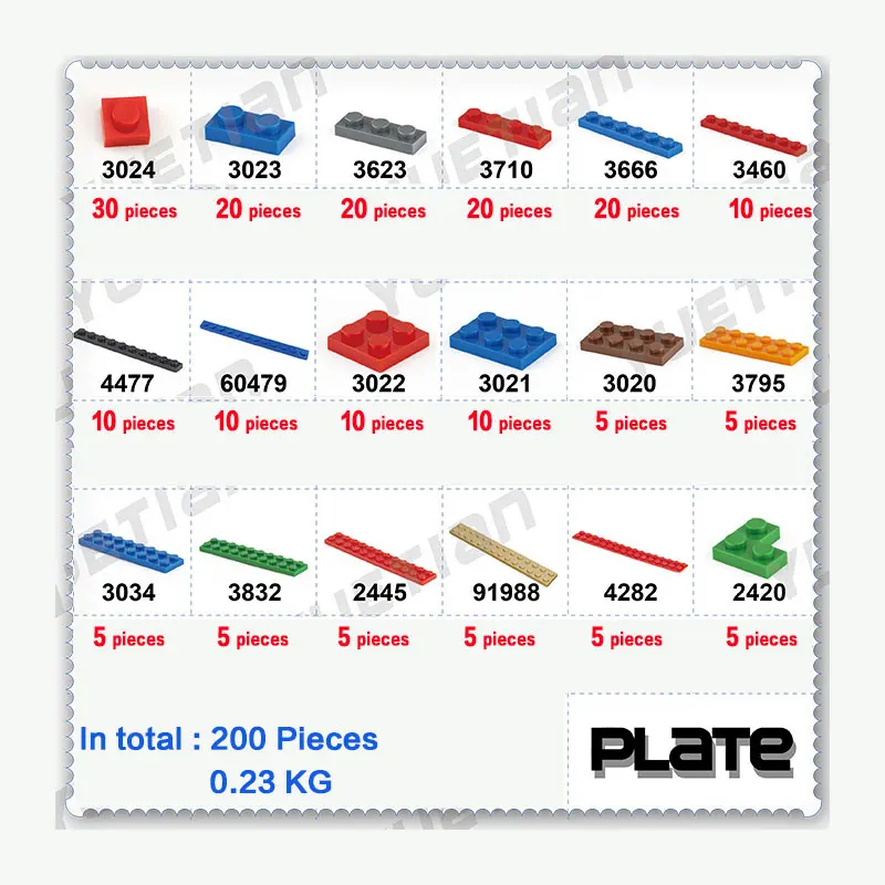 2024 new arrivals NO.Y70006 Educational Blocks Kids DIY Plastic building block creative education Toy