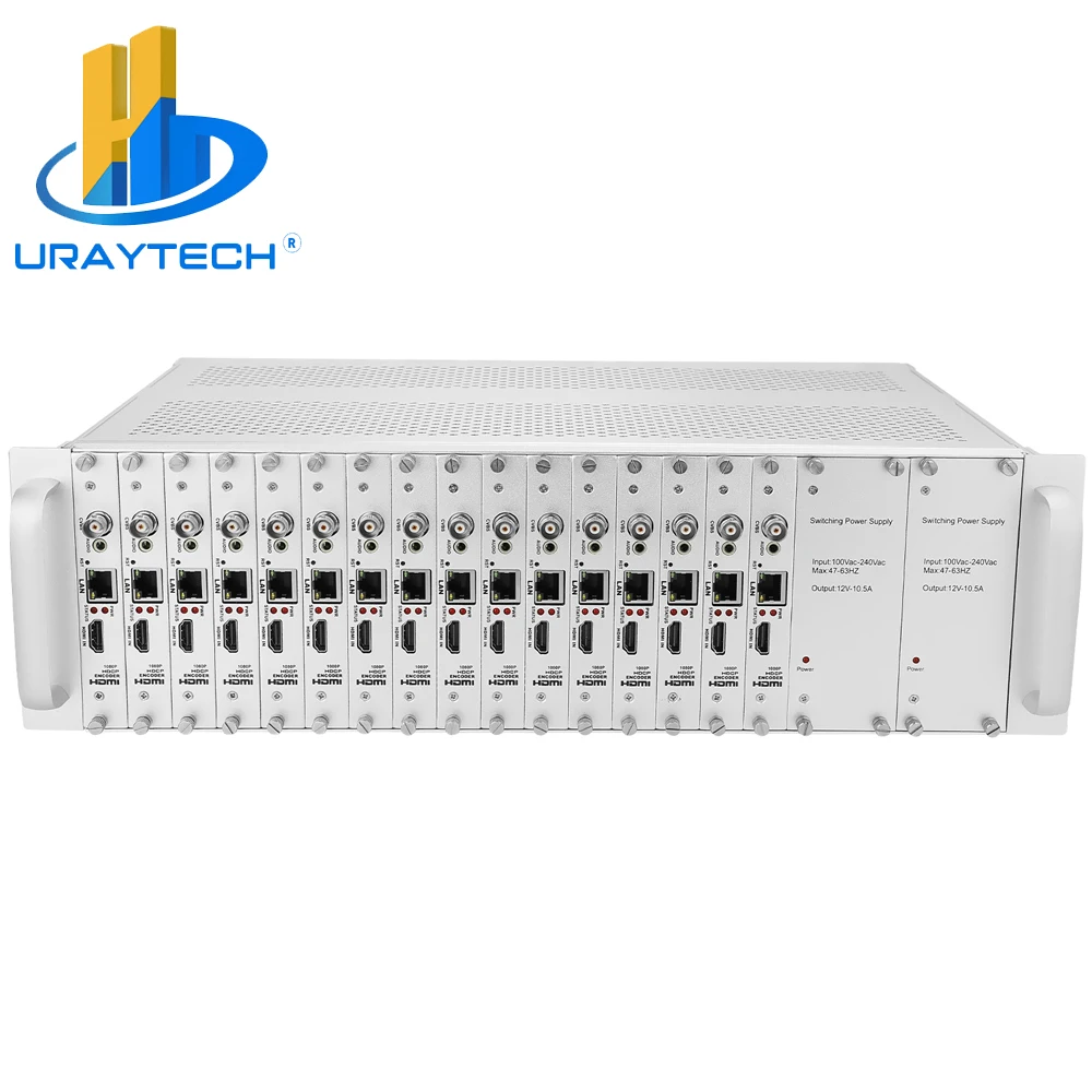 URay newest technology IPTV Headend Equipment /16 channel H.264 H264 Encoder with HDMI &AV