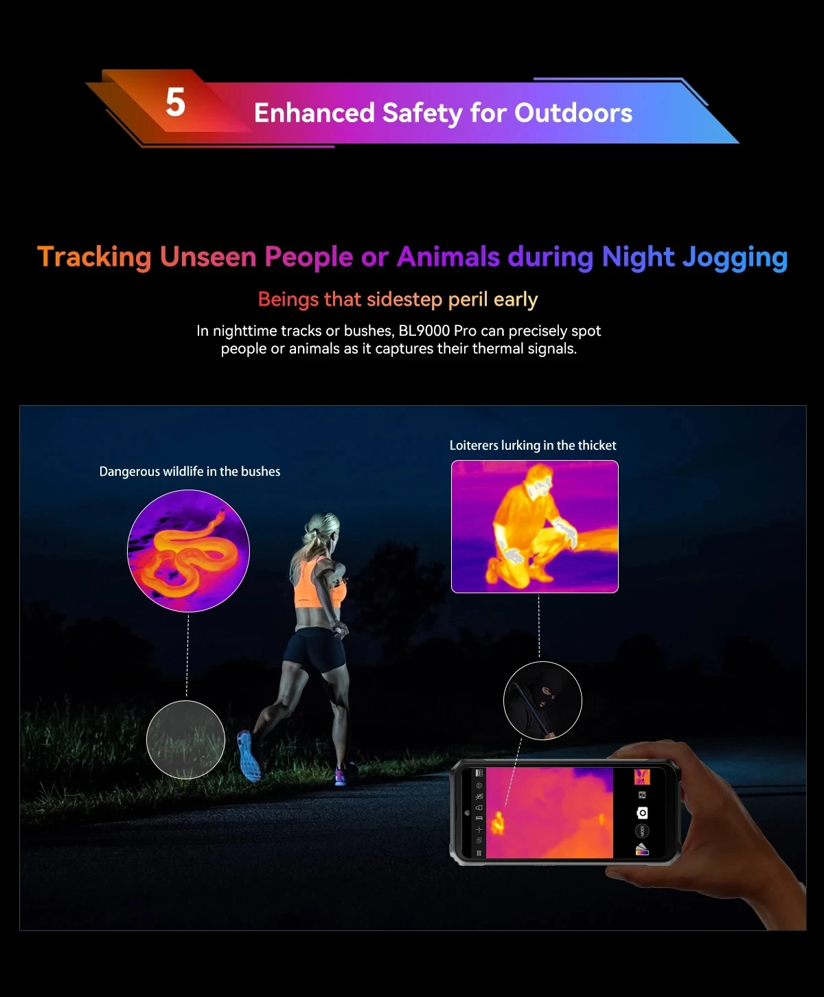 Factory direct sales original Blackview BL9000 PRO 5G smartphone 12GB+512GB thermal imaging camera Android 14 5G mobile phone