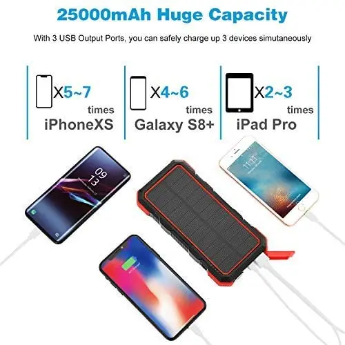 25000mAh PD QC18W Solar Power Bank Portable Charger 7.5W/10W Qi Wireless Charger 4 Output 2 Input Huge Capacity with Flashlight