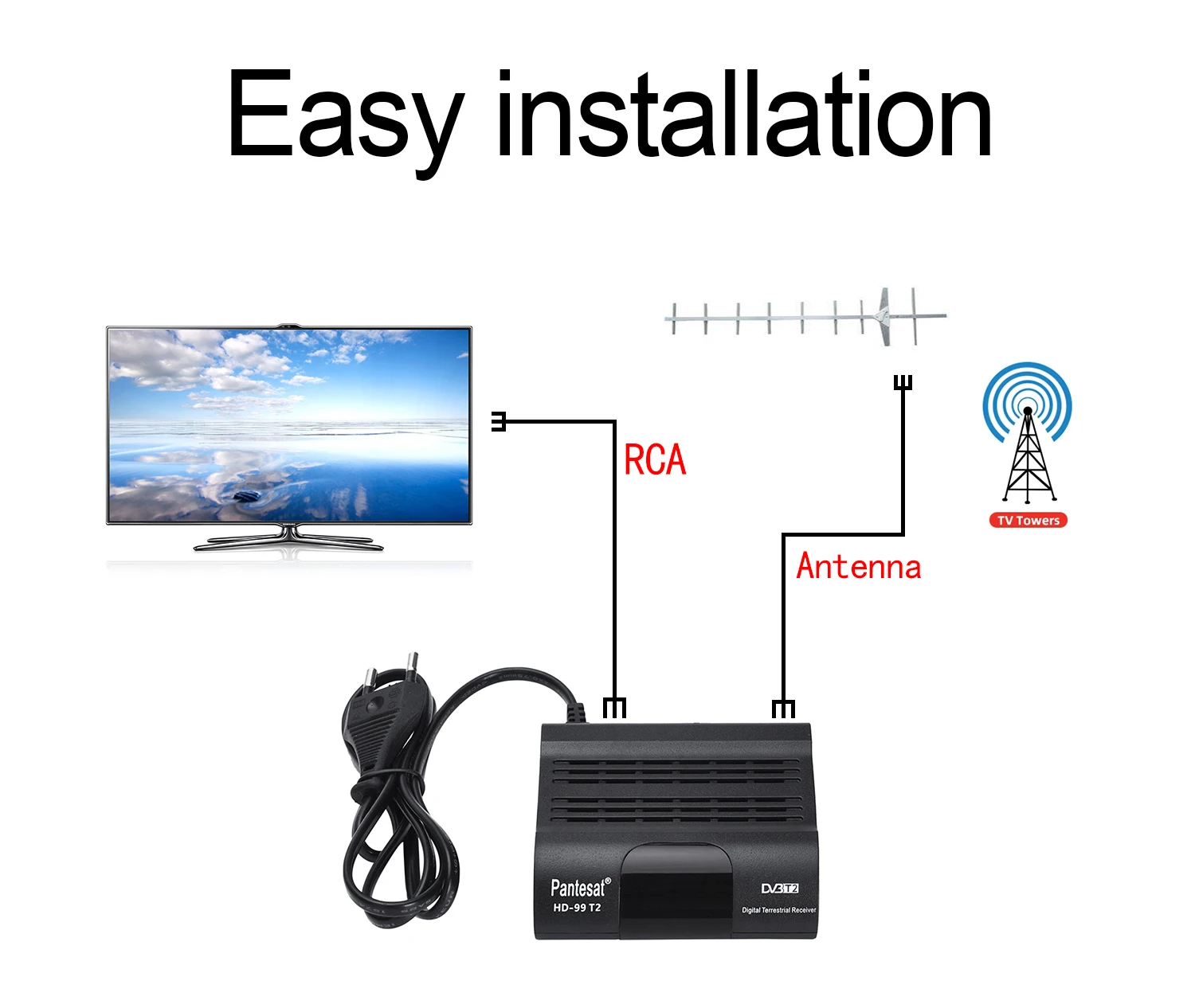 99 DVBT2 stb dvb t2 h265 italiatv tuner dvbt2 digitale terrestre dvb-t2 upgrade software iptv free to air dvbt2 hevc tuner