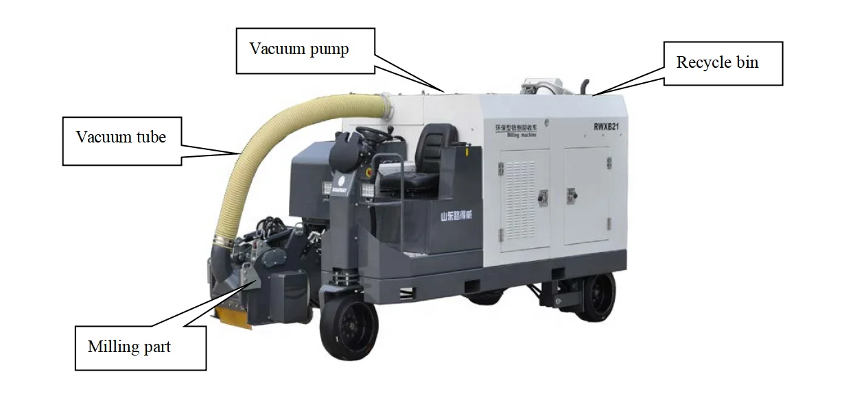 High Quality Asphalt Road Concrete Road Milling Machine For Sale