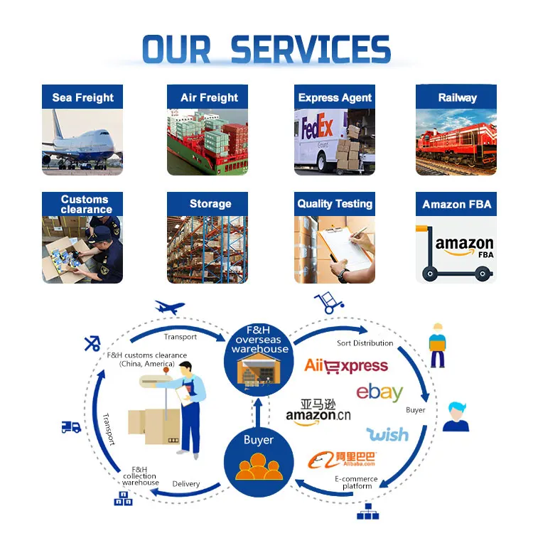 High Security Containers Door lock set Spare Parts and Accessories Forged or Flat Handle