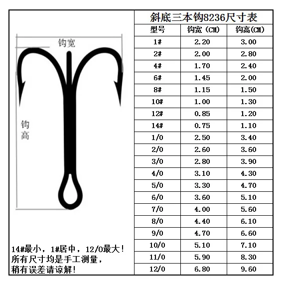 NT50127  Factory Wholesale  Lure  Black High Carbon Steel Treble Barb Fish Hooks