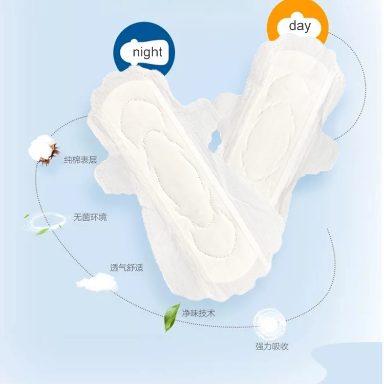 Dry PE Mesh Customization Ladies Sanitary Napkins Pads PE Breathable High Quality Sanitary Napkins For Wholesale Daily Pads