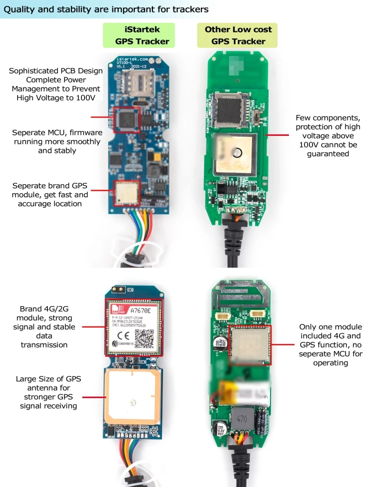 quality trackers.jpg