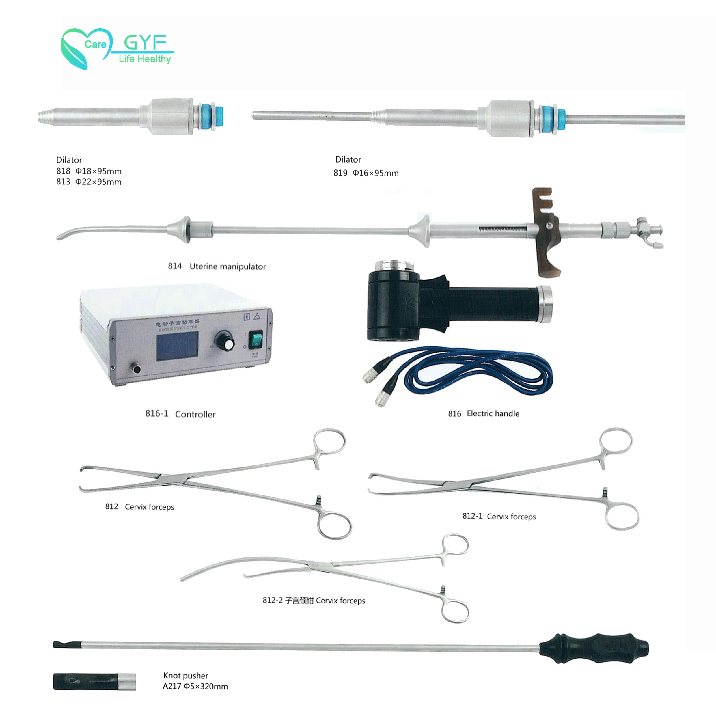 List of gynecology and obstetrics equipment