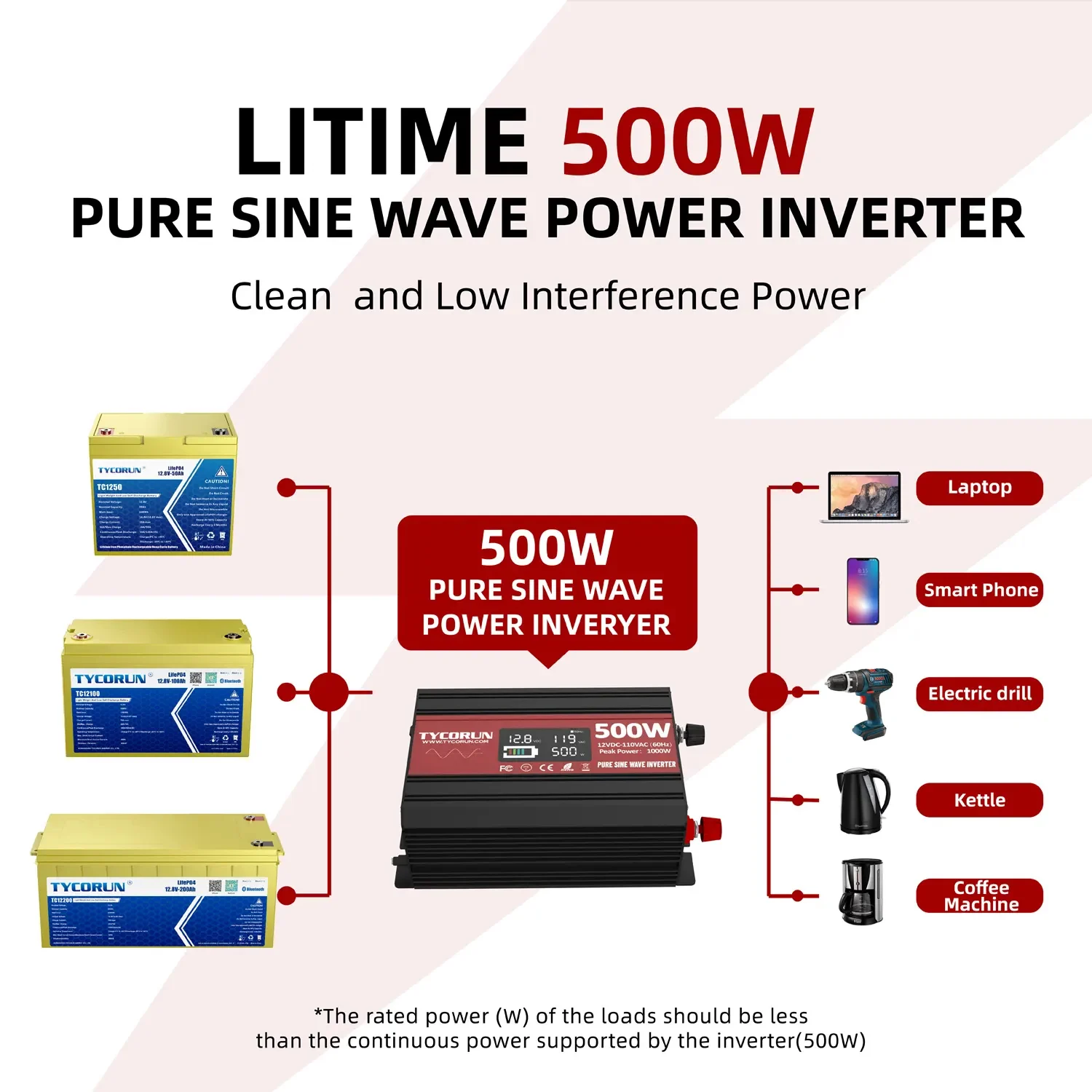 Tycorun Price Cheap 12V to 220V 500W 1000W 2000W 3KW Car Power Inverter Home Solar Photovoltaic Lithium Battery Inverter