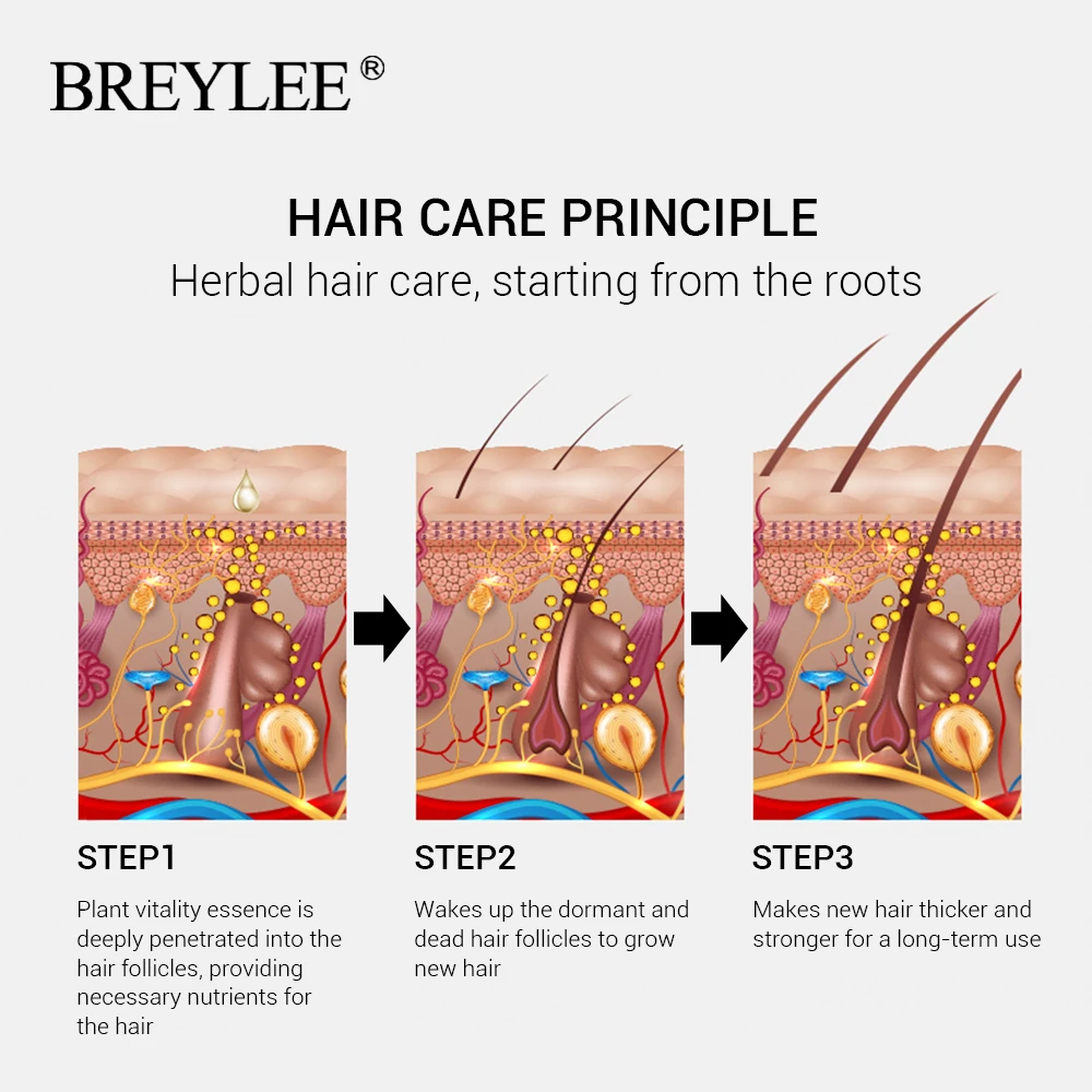 
Wholesale Best Quality Growth Hair Essential Oil For Long Hair Treatment 
