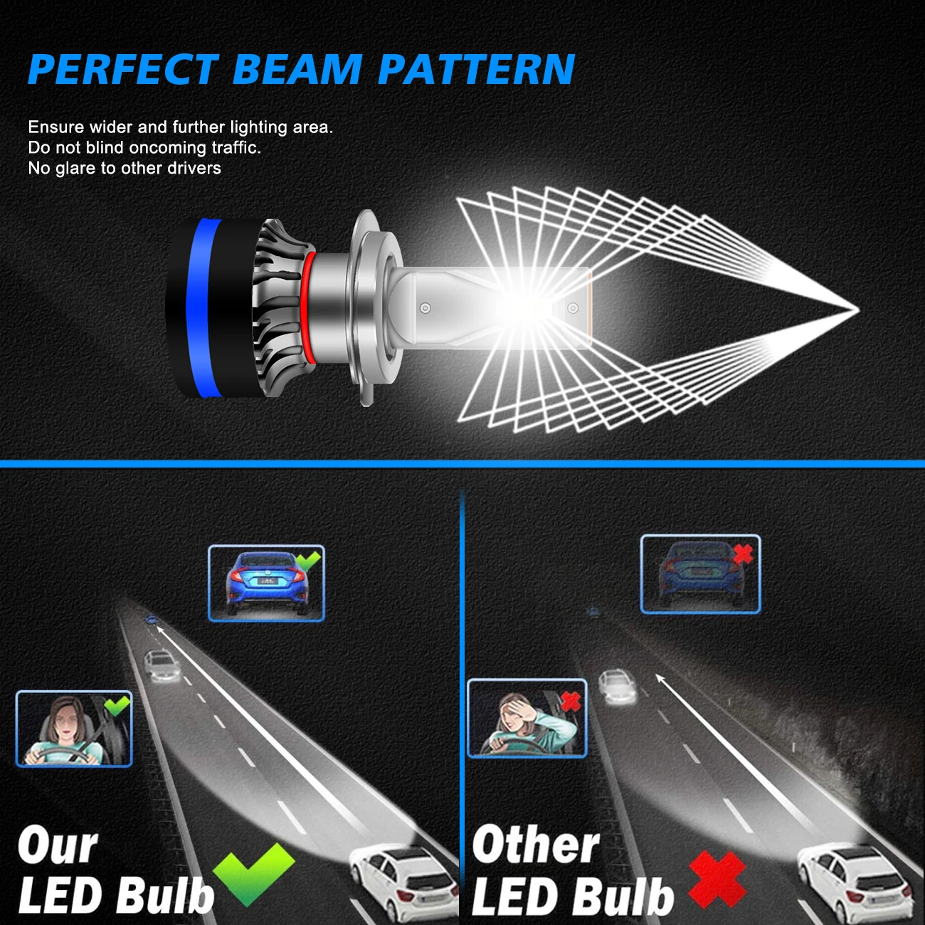 H11 LED Headlight Bulbs H8 H9 LED Bulb Same OEM Size Hi Low Beam Headlamp 10000k White