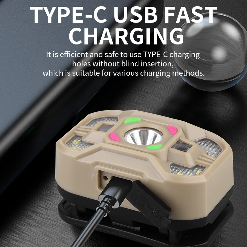 Waterproof Inducible Outdoor Headlight Headband  Adjustable 60° Powered Emergency Bright Flashlight Headlight Built in Battery