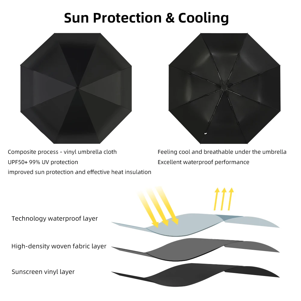 Uv Automatic Three Folding Custom Advertising Umbrella with Logo