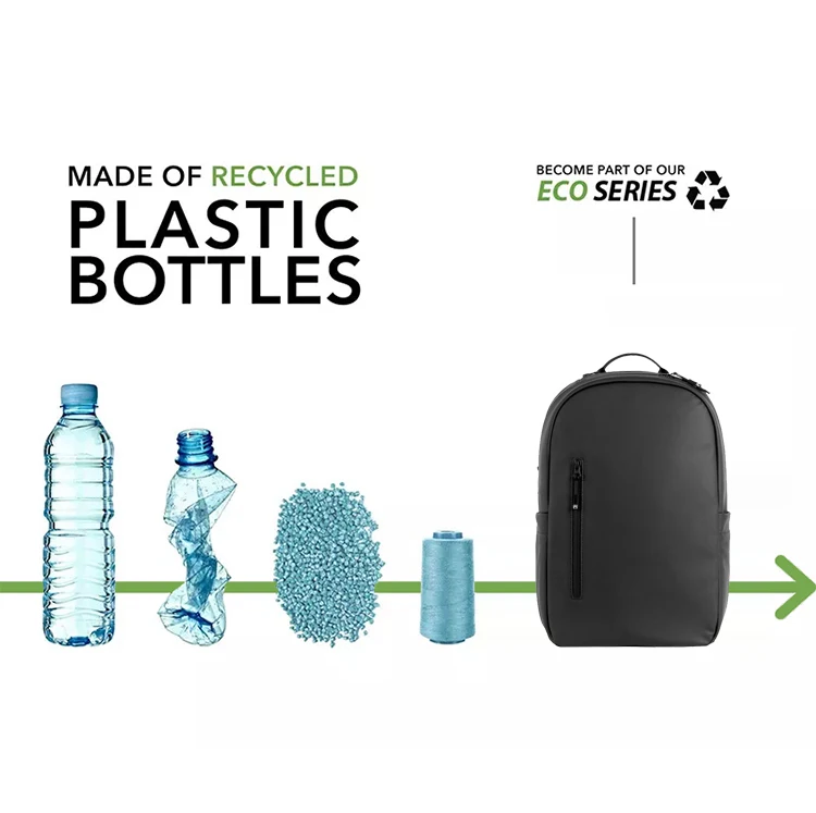 Manufacturer Custom Sustainable Eco Friendly Recycled RPET Waterproof Anti Theft Business Travel Laptop Backpack For Men Women