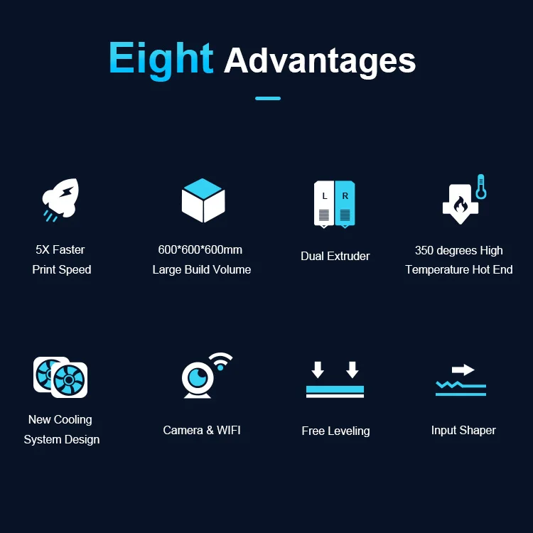 MD-600D fast 600*600*600mm special offer multicolor big size 3d printers
