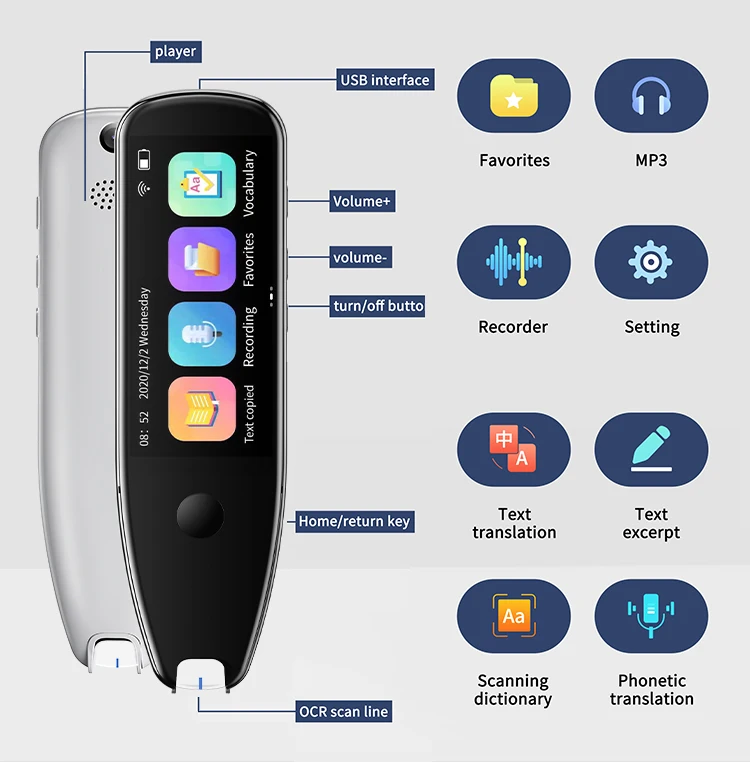Languages Scan AI Scanner Translator Accurate Pen Mobile Portable Translator With 112 Language Learning Translator Device