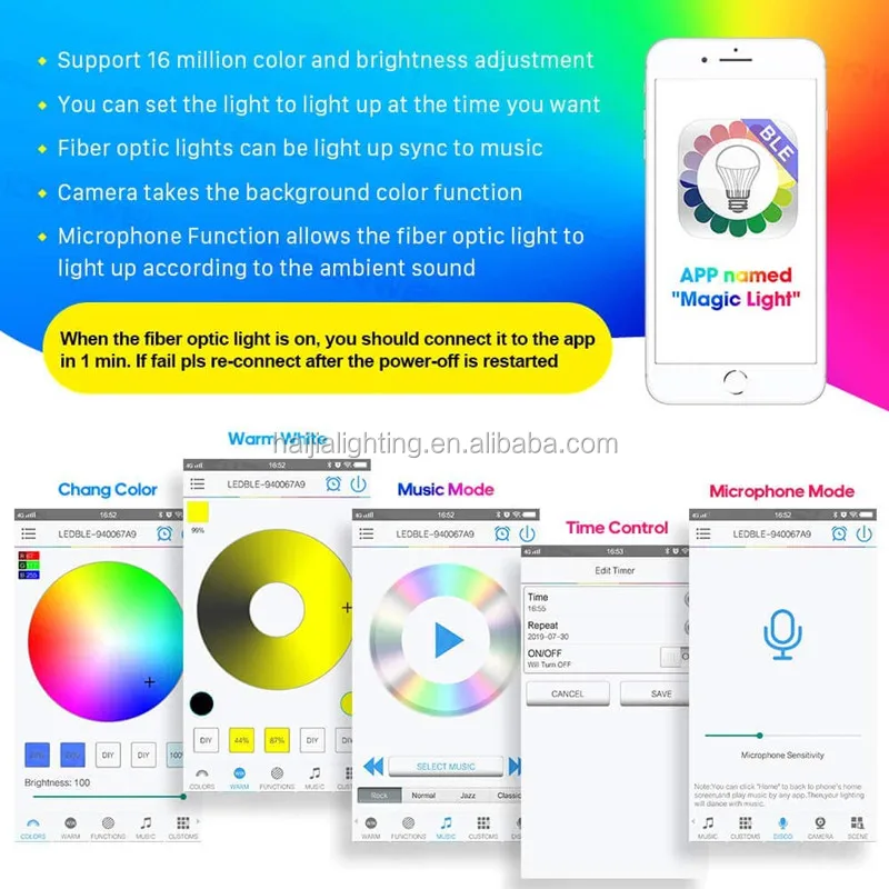 LED BLE App New twinkle high speed & silence car led fiber optic star light device with RGBW LED chip