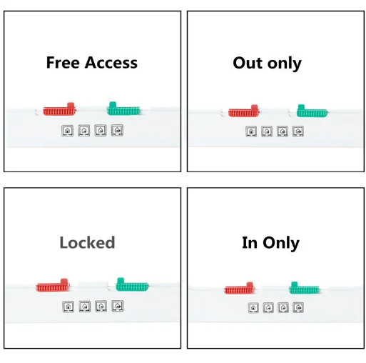 Puerta De Perro Pet Supplies Gate Cat And Dog Doors Porta Para Cachorro Em Alumnio Top Selling Products 2022