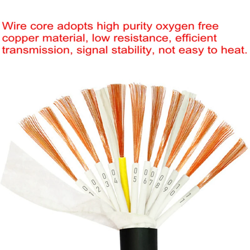 KVVR Multi-core Control Cable 10/12/16/20/24/30/32/38 Core 0.3/0.5/0.75/1.0/1.5mm Signal Wire
