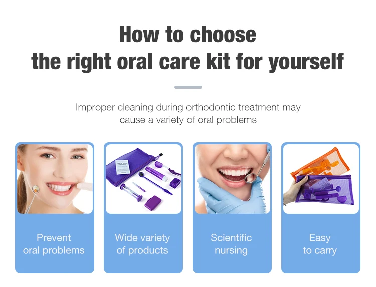 Portable Orthodontic Toothbrush Kit Oral Care Dental Travel Kit Braces Cleaning Kit
