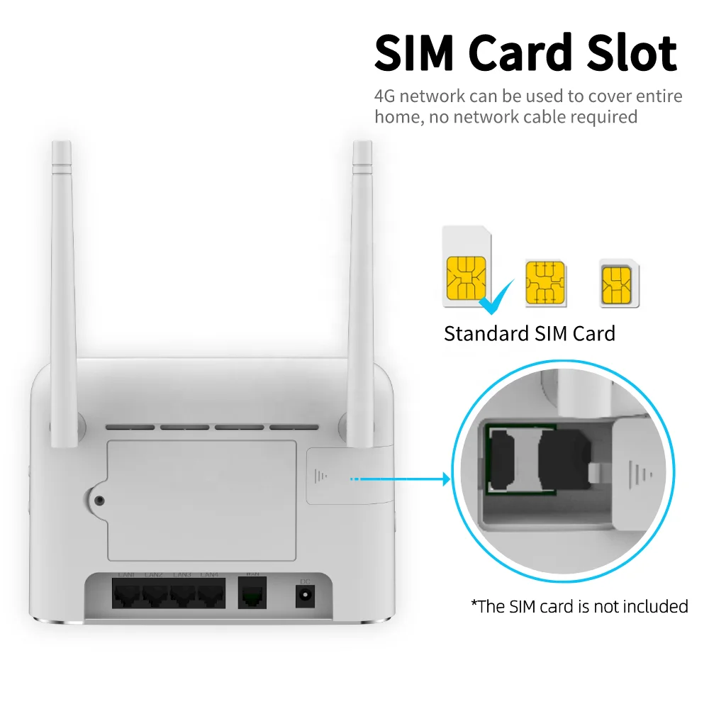 300mbps Modem Router Sim 4G Card RJ11 Volte Router 3G 4G LTE CPE WiFi Wireless Router With Sim Card Slot