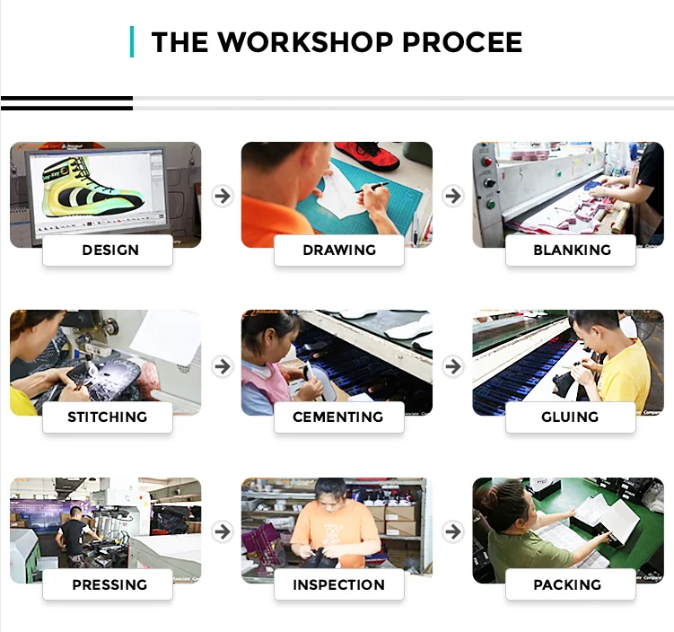 Sneaker Manufacturer Small Orders Low Moq Big Size Custom Sneaker Fashion Custom Rubberized Sneakers Custom Your Own Logo