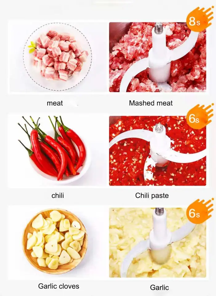 Мощная Мясорубка Fufu мощностью 10 л из нержавеющей стали мясорубка