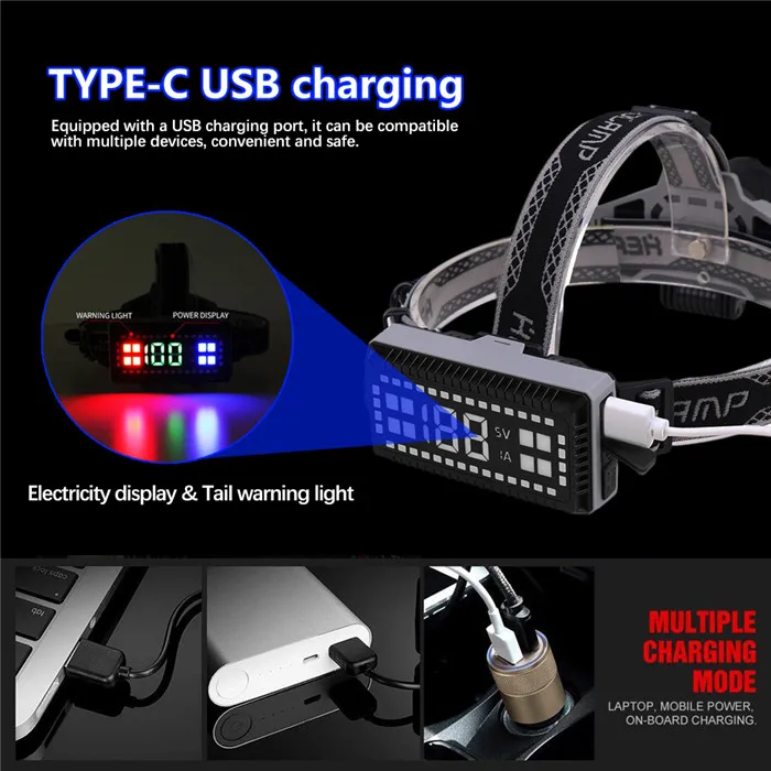 LED Headlamp (4)
