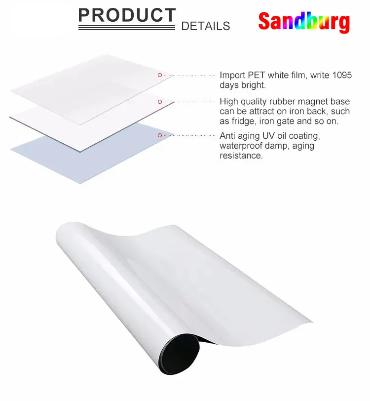 Self Adhesive PET Film Dry Erase Magnetic White Board Whiteboard Sticker