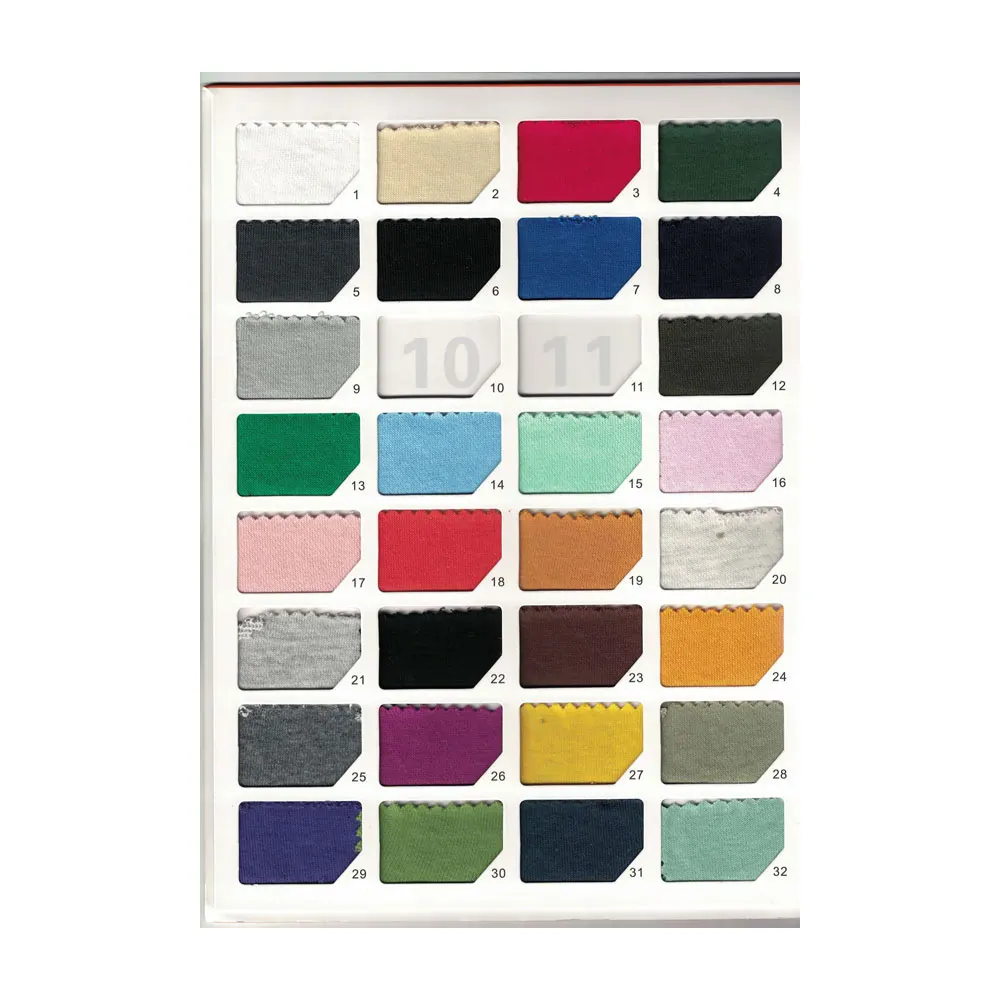 
China Making Plain 65% Cotton 35% Polyester Knitted Fabric 