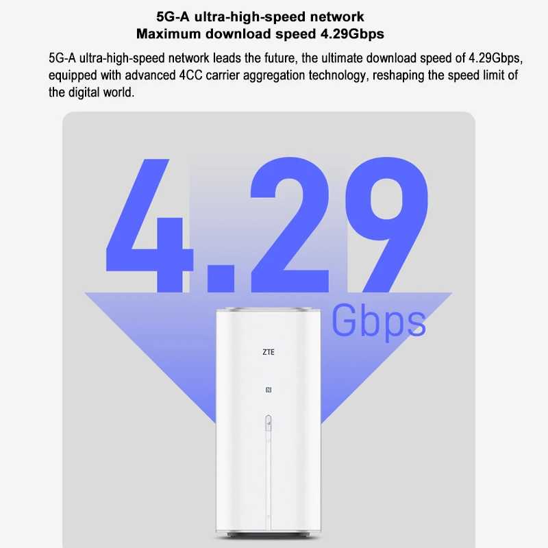 ZTE 5G AI CPE G5 Pro маршрутизатор Wi-Fi 7 7200 Мбит/с усилитель 13 дБи с высоким коэффициентом усиления антенны сетевой ретранслятор двойной 2 5 г Ethernet порты