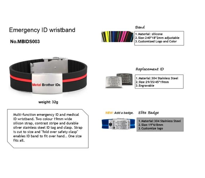 paste-pic-dp_uuid_ep5u1