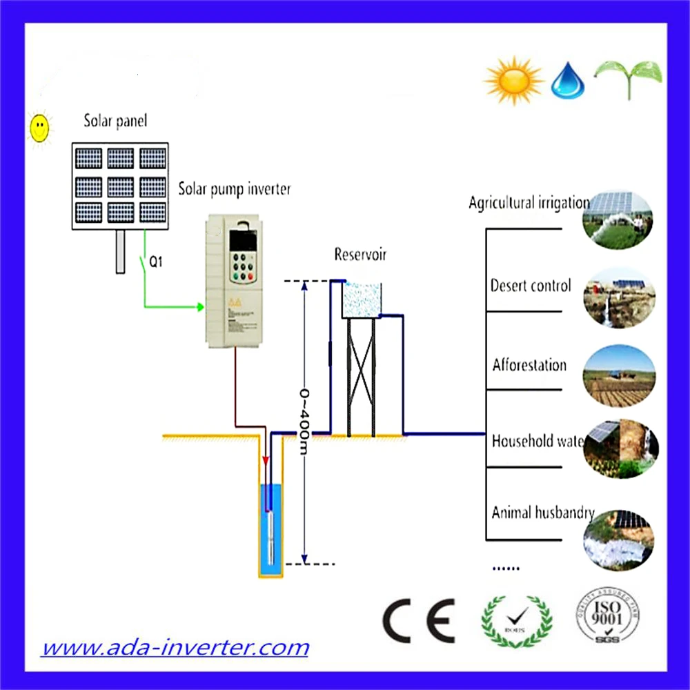 solar pumping system
