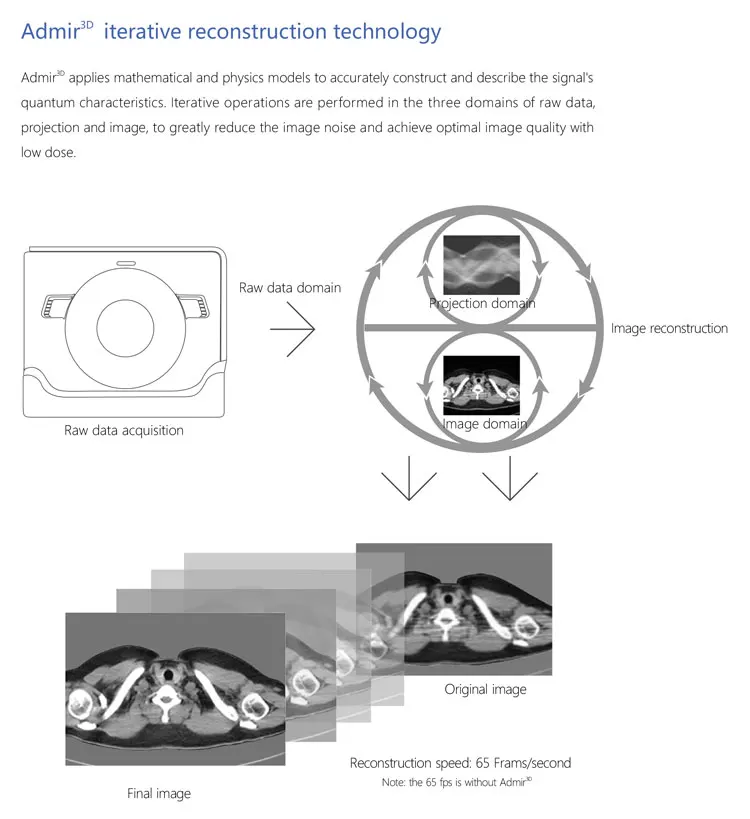 MY-D055J hospital instrument medical computed tomography ct scanner medical 16 slice ct machine price