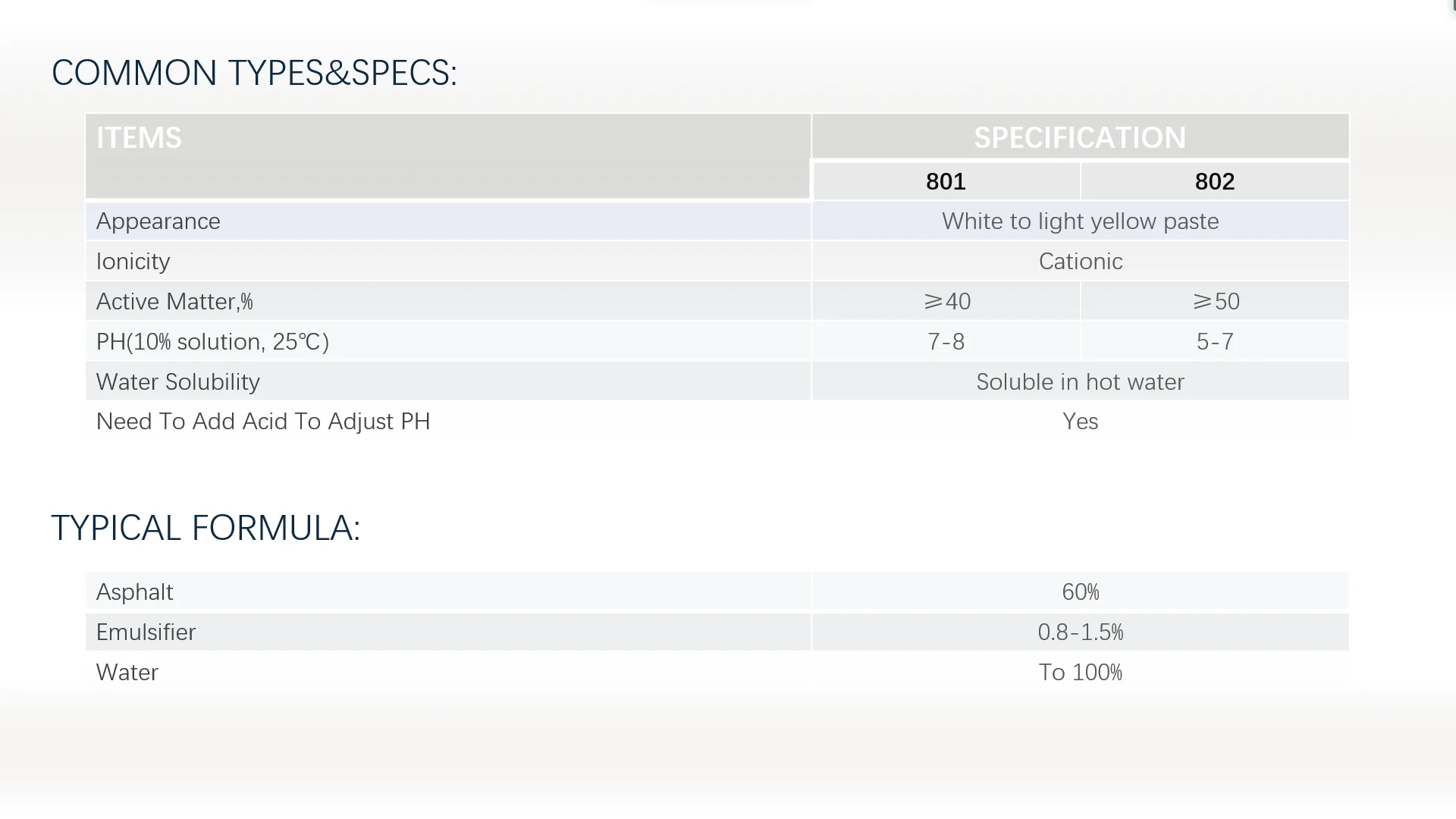 [HOSOME]SBS modified asphalt emulsifier strong adhesion excellent waterproofing effect high weatherablity in construction