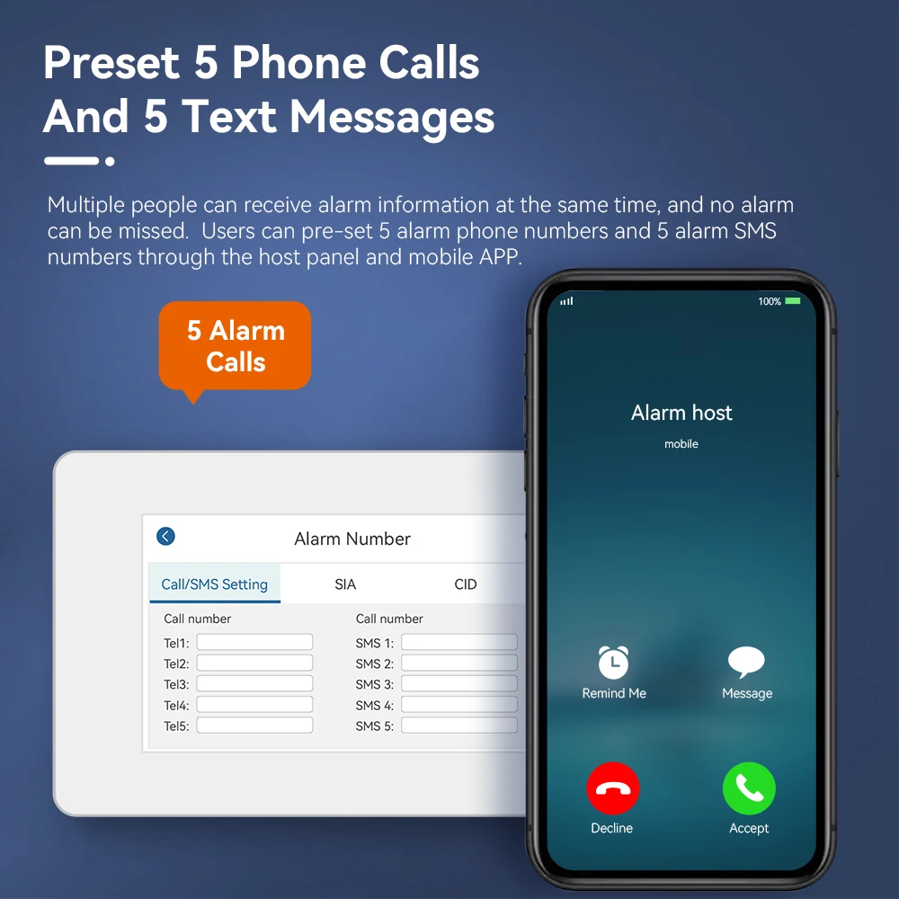 Smart home alarm system support 100 wireless Defense Zone WIFI/GPRS home security system support SMS function