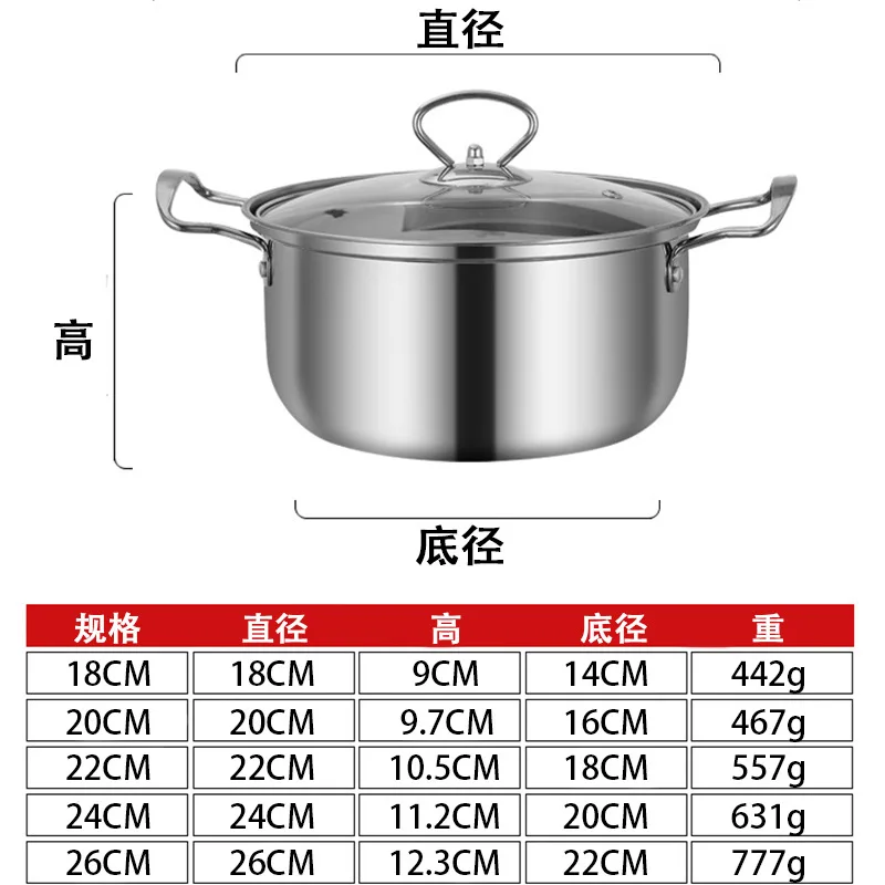 10pcs Stainless Steel Casserole Cooking Pot Set Cast Iron Kitchen Pans  Soup Pot Stock Pot Cast Cookware Set